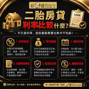 二胎房貸利率比較什麼