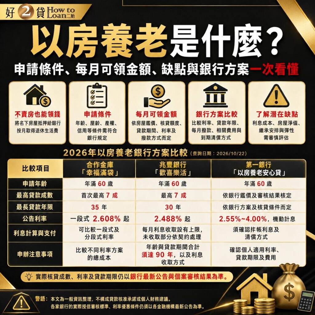 以房養老是什麼？申請條件、每月可領金額、缺點與銀行方案一次看懂